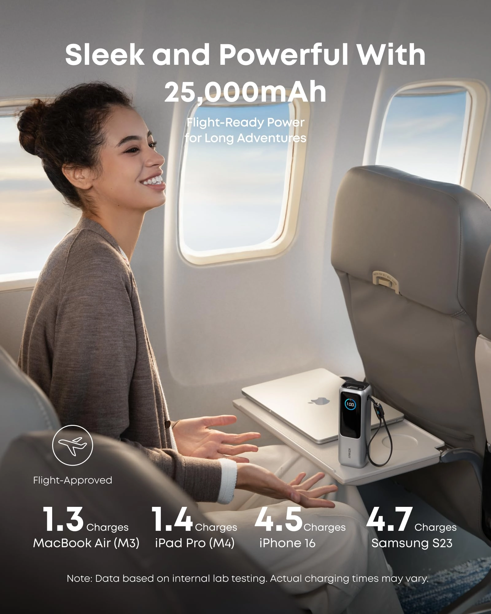 Anker Laptop Power Bank (25K, 165W, Built-In and Retractable Cables) | Customizable