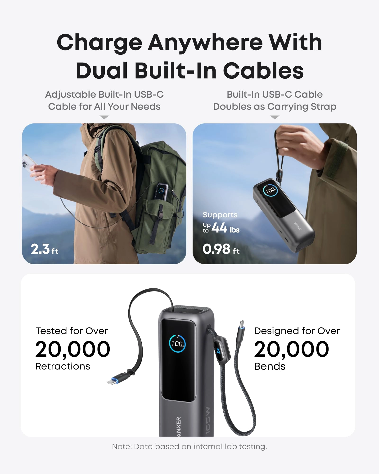 Anker Laptop Power Bank (25K, 165W, Built-In and Retractable Cables) | Customizable