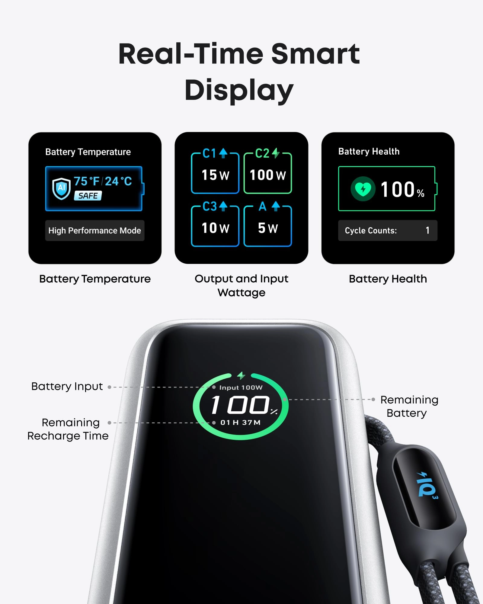 Anker Laptop Power Bank (25K, 165W, Built-In and Retractable Cables) | Customizable