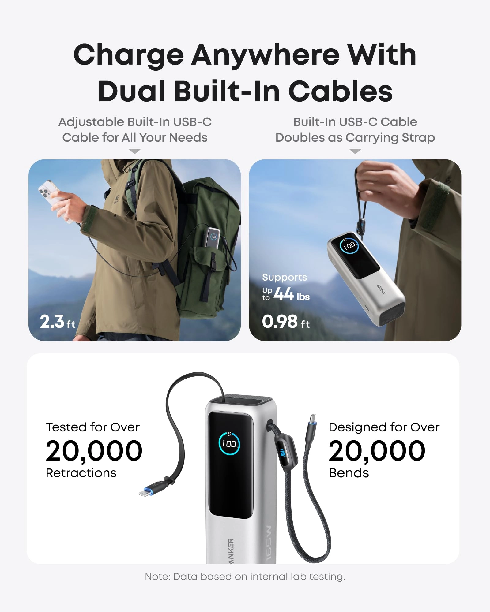 Anker Laptop Power Bank (25K, 165W, Built-In and Retractable Cables) | Customizable